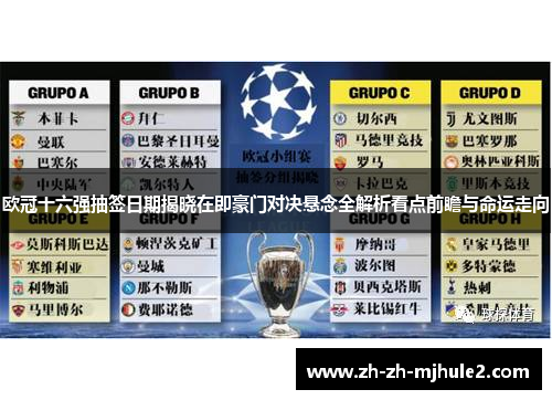 欧冠十六强抽签日期揭晓在即豪门对决悬念全解析看点前瞻与命运走向