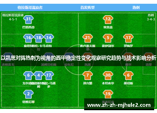 以凯恩对阵热刺为视角的西甲稳定性变化观察研究趋势与战术影响分析