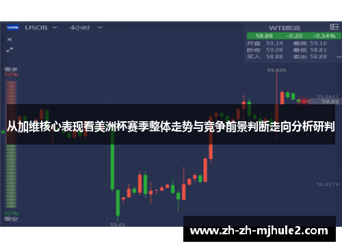 从加维核心表现看美洲杯赛季整体走势与竞争前景判断走向分析研判 从加维核心表现看美洲杯赛季整体走势与竞争前景判断走向分析研判