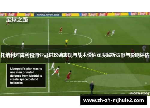 托纳利对阵利物浦亚冠进攻端表现与战术价值深度解析贡献与影响评估 托纳利对阵利物浦亚冠进攻端表现与战术价值深度解析贡献与影响评估