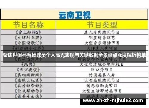 聚焦世俱杯赛场球员个人高光表现与关键数据全景盘点深度解析榜单 聚焦世俱杯赛场球员个人高光表现与关键数据全景盘点深度解析榜单