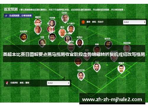 英超本比赛日图解要点黑马搅局收官阶段走势暗藏转折契机或将改写格局 英超本比赛日图解要点黑马搅局收官阶段走势暗藏转折契机或将改写格局