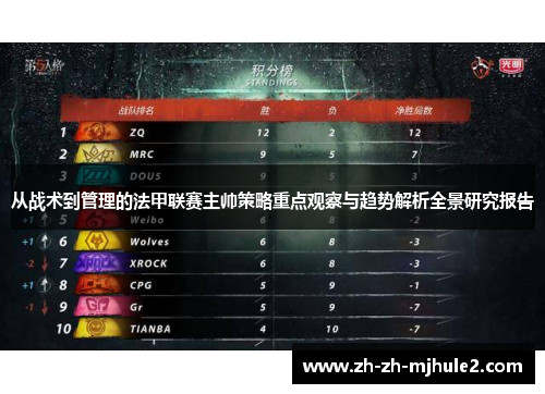 从战术到管理的法甲联赛主帅策略重点观察与趋势解析全景研究报告